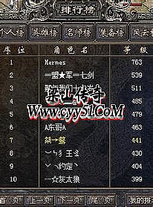 ʢһѿ