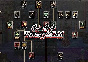 �������涼��Ҫʲô