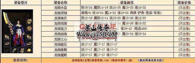 大公司运行的轻变传奇