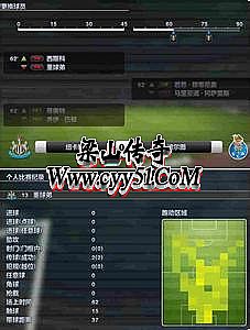 ��ְҵ����ͻ��˹���