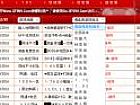 ���湭����,����ʲô�������ָ��̾��